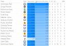 140x90-leksand-stats1png_1.png