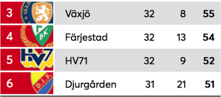 450x300-skarmavbild-2019-01-14-kl-142826.png