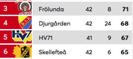 450x300-skarmavbild-2019-02-16-kl-205702.png