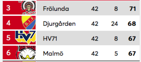 450x300-skarmavbild-2019-02-20-kl-120233.png