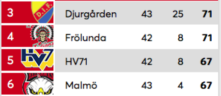 450x300-skarmavbild-2019-02-21-kl-101710.png