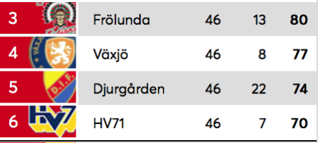 450x300-skarmavbild-2019-03-01-kl-214718.png