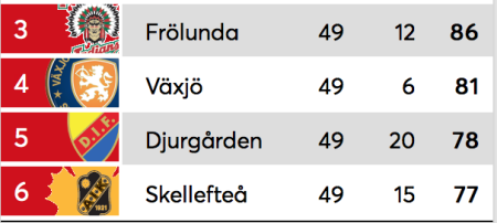 450x300-skarmavbild-2019-03-08-kl-211854.png