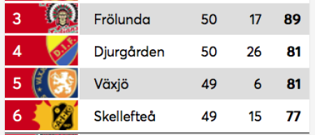 450x300-skarmavbild-2019-03-09-kl-182532.png