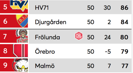 450x300-skarmavbild-2020-03-08-kl-110127.png