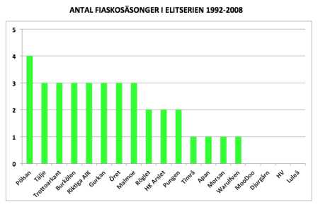 450x300-skarmavbild-2020-07-31-kl-141709.png