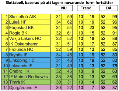 450x300-skarmavbild-2022-01-18-kl-214619.png