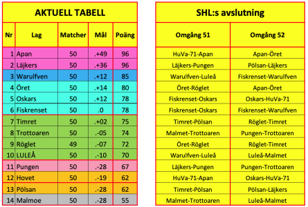 450x300-skarmavbild-2023-03-04-kl-204943_0.png