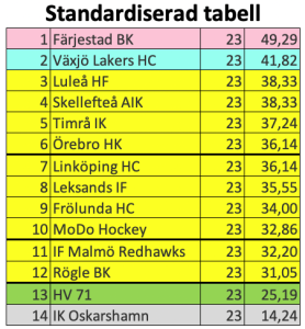 450x300-skarmavbild-2023-11-28-kl-213910.png