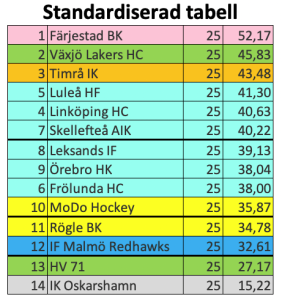 450x300-skarmavbild-2023-12-07-kl-152706.png