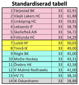 450x300-skarmavbild-2024-01-13-kl-043416.png