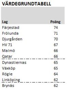 450x300-vardegrundstabelljpg_2.jpg