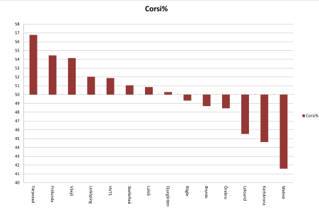 450x350-corsi_20161007.png