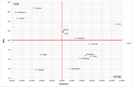 450x350-corsipdo20161019.png