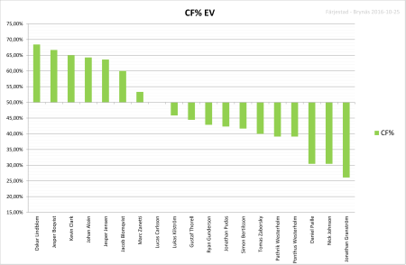 450x350-fbkbif_20161025corsi.png