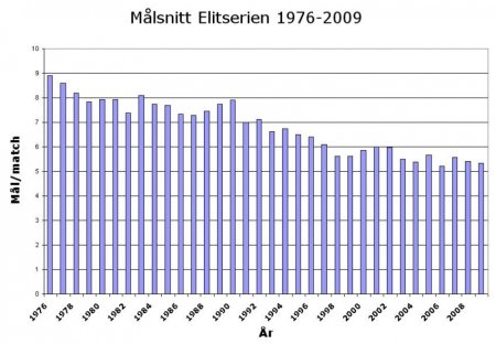 450x350-mlsnitt.jpg