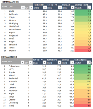 450x350-special-teams10-spealde-matcher-detaljerpngpng.png