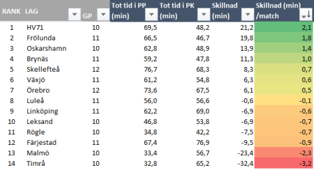 450x350-special-teams10-spelade-matcherpng.png