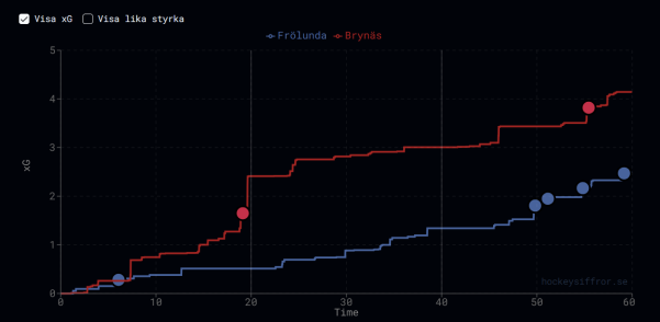 600x600-corsi.png