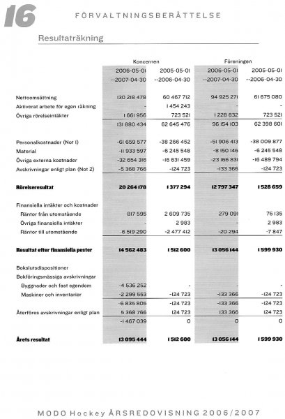 600x600-resultat.jpg